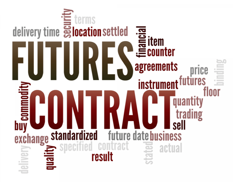 Introduction to Futures Contracts Emini Trading Schools